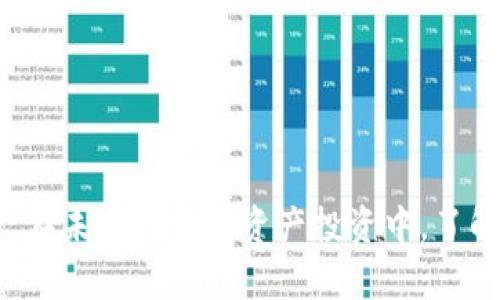 如何将云币网的数字资产安全便捷地提取到Tokenim：全面指南
云币网, Tokenim, 数字资产, 提币指南/guanjianci

引言
随着区块链技术的迅速发展，数字资产的交易与管理变得愈发重要。许多用户选择在不同的交易平台上管理他们的数字资产，以充分利用市场的波动性。例如，云币网是一家受欢迎的数字货币交易平台，而Tokenim则是一种新兴的数字资产钱包，允许用户安全存储和交易各种加密货币。本文将详细介绍如何将云币网的数字资产提取到Tokenim，并确保这一过程的安全与高效。

第一步：了解云币网和Tokenim
在进行资产提取之前，用户需要对云币网和Tokenim有一定的了解。云币网成立于2017年，是一家支持多种数字货币交易的平台，提供包括比特币、以太坊在内的多种加密货币服务，用户可以在此平台上进行数字资产购买、交易和存储。Tokenim则是一个提供简单易用的数字资产管理工具，旨在为用户提供安全、高效的数字资产存储解决方案。

第二步：创建Tokenim账户
在提币之前，用户需要在Tokenim上注册一个账户。这一过程通常涉及以下几个步骤：
ul
    listrong访问Tokenim官方网站：/strong用户需要访问Tokenim的官方网站，以确保其访问的是安全和官方的站点。/li
    listrong填写注册信息：/strong用户需要提供一些个人信息，包括电子邮箱、密码及相关安全信息。/li
    listrong验证邮箱：/strong完成注册后，Tokenim会向用户的电子邮箱发送验证链接，用户需点击链接以验证邮箱地址。/li
    listrong安全设置：/strong在账户创建后，用户应设置二次验证，确保账户的安全性。/li
/ul

第三步：获取Tokenim的提币地址
提币时，用户需要将资产发送到Tokenim钱包，首先需要获取Tokenim的提币地址。这一过程通常如下：
ul
    listrong登录Tokenim账户：/strong使用注册时的邮箱和密码登录Tokenim。/li
    listrong找到提币地址：/strong在Tokenim的“钱包”或“资产管理”页面，选择要接收的数字资产，点击“接收”或“充值”按钮，系统会生成一个Wallet Address（钱包地址）。/li
    listrong复制提币地址：/strong用户应注意确保地址准确无误，建议直接复制地址，避免手动输入时出现错误。/li
/ul

第四步：登录云币网账户
在成功获取Tokenim的提币地址后，用户需要返回云币网，登录自己的账户。用户可以通过输入自己的账户名和密码来完成这一过程。而后期的提币操作则需要一定程度的账户安全确认，包括验证码等步骤，以确保账户的安全。

第五步：执行提币操作
进入云币网，用户需要找到提现或提币的选项，通常在“资产管理”或“资金管理”菜单下。提币操作的步骤大致如下：
ul
    listrong选择提币币种：/strong在提币列表中，用户要选择刚刚要提取的数字资产，例如比特币或以太坊。/li
    listrong粘贴Tokenim的提币地址：/strong在提币地址输入框中，用户需将之前复制的Tokenim提币地址粘贴进去。/li
    listrong输入提币数量：/strong用户需要填写希望提取的金额，同时也要注意云币网的提币规则及限额。/li
    listrong确认信息：/strong在执行提取操作前，系统会再次提示用户确认所有信息无误，包括提币地址和提币数量等。/li
    listrong完成提币操作：/strong确认信息后，用户再点击“提币”按钮，系统将要求用户输入二次验证密码或验证码，完成验证后正式提交提币申请。/li
/ul

第六步：等待提币完成
提币申请提交后，用户可以在云币网的“提币记录”或“交易记录”中查看提币的状态。提币到账的时间通常取决于网络的拥堵情况以及云币网的处理速度。一般来说，提币可能需要几分钟到数小时不等。

第七步：检查Tokenim账户余额
一旦提币申请处理完毕，用户就可以在Tokenim的钱包界面检查到位余额。如果在较长时间后仍未到账，用户应联系云币网的客服确认情况，确保在提币过程中没有出现问题。

相关问题解答

问题一：提币过程中，如何确保安全性？
在进行数字资产提币时，安全性是用户最为关注的。以下是一些确保提币安全的措施：
ul
    listrong使用二次验证：/strong为确保账户安全，用户在进行重要操作，如提币、充值时，启用二次验证功能（如短信或APP验证）是非常必要的。/li
    listrong确认提币地址：/strong在输入提币地址时，建议使用复制粘贴的方式，避免因手动输入导致的错误。此外，用户在提交提币请求后，也可以在交易记录中再次核对提币地址。/li
    listrong保持警惕：/strong用户应警惕钓鱼网站和诈骗信息，确保访问的都是官方渠道，并定期更换密码。/li
    listrong定期查看账户记录：/strong建议用户定期检查自己的账户交易记录，及时发现异常情况并处理。/li
/ul

问题二：提币费用是如何计算的？
提币成本主要由两个部分组成：交易费和网络费。交易费用是由云币网设定的，而网络费则根据区块链网络的拥堵情况动态变化。通常而言，提币费用的主要计算方式如下：
ul
    listrong云币网提币费：/strong许多交易所会对数字资产的提币收取一定的费用，这通常可以在云币网的官方网站上查看到详细的提币费用标准。/li
    listrong网络手续费：/strong网络手续费是区块链交易产生的费用，用于支付矿工的挖矿工作。实时查询当前区块链网络的状态，可以更好地预计费用。/li
    listrong费用透明：/strong用户在进行提币之前，可以清楚查看到所有费用明细，确认无误后再进行确认。/li
/ul

问题三：如果提币失败该怎么办？
有时用户在提币时可能会遇到失败的情况，这可能是由多种原因引起的，如地址错误、网络拥堵或平台故障等。遇到这种情况时，用户应采取以下步骤进行处理：
ul
    listrong检查提币状态：/strong在云币网的提币记录中查看提币状态，判断提币是否为“待处理”、“完成”或“失败”。/li
    listrong确认提币地址：/strong检查提币操作的地址输入是否正确。如果地址错误，用户需要及时联系云币网的客服，寻求他们的帮助。/li
    listrong联系客服：/strong如果查看提币状态后仍未解决问题，应主动联系客服寻求帮助，提供提币时间、地址、数量等信息，方便客服进行跟踪处理。/li
    listrong保持耐心：/strong在一些高峰时段，提币可能被滞留在网络中，用户应保持耐心，通常在确认记录后，问题会在一定时间后得到解决。/li
/ul

结论
本文详细介绍了如何将云币网的数字资产安全方便地提取到Tokenim钱包。无论是数字资产管理，还是交易过程中涉及的问题，用户都应具备相关知识以提高安全性与效率。在未来的数字资产投资中，了解如何有效管理钱包，避免潜在风险，将助力用户在这个快速发展的领域中稳步前行。