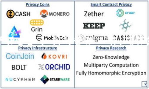    忘记Tokenimeos私钥？全面指南教你如何找回与保护数字资产！  / 
 guanjianci  Tokenimeos, 私钥, 找回, 数字资产  /guanjianci 

引言
在当前的数字化时代，区块链技术和加密货币的流行让越来越多的人开始投资和使用数字资产。Tokenimeos便是其中一个受欢迎的平台，用户可以在上面存储和交易各种加密货币。然而，许多用户在享受便利的同时，也面临着一个普遍的问题——忘记私钥。私钥是加密钱包中最重要的元素之一，能够控制用户对其数字资产的访问。如果您忘记了Tokenimeos的私钥，该如何处理呢？本文将全面探讨如何应对这一情况，提供步骤和建议，确保您能够找到解决方案，以及未来避免此类问题的策略。

一、理解私钥的重要性
私钥是生成公钥和地址的关键，类似于银行账户的密码，一旦丢失，您将无法访问与之关联的数字资产。在Tokenimeos等平台中，私钥保障您的资产安全，只有知道私钥的用户才能对资产进行管理。如果您将钱包视作一个用于存放金钱的实体，则私钥就是那把开启金库的钥匙。

私钥的特点包括：
ul
    li不可逆性：一旦丢失私钥，您无法找回相应的资产。/li
    li唯一性：每个钱包有其唯一的私钥。/li
    li隐私性：私钥不应分享给任何不可信的人或平台。/li
/ul

二、忘记Tokenimeos私钥后的应对措施
当用户忘记了Tokenimeos的私钥，有一些步骤可以尝试找回。虽然并没有确保能够100%找回私钥的方法，但以下建议可以为您提供思路：

h41. 查看备份/h4
大多数情况下，用户在创建钱包时应该会有备份私钥的习惯。如果您之前已经做了备份，请检查您的电子邮件、云存储、纸质记录或其他可能保存备份的地方。越早查看越好，避免长时间不记得的情况下忘记备份地址。

h42. 使用助记词恢复/h4
如果您在创建Wallet时设置了助记词（通常是12或24个单词的组合），那么您可以通过这些助记词恢复钱包。将助记词输入Tokenimeos或者其他支持的加密钱包中即可恢复您的资产。

h43. 查看设备记录/h4
如果您在某个设备上使用过Tokenimeos，尤其是手机或计算机，检查是否有可能保存私钥的记录或历史。这包括查看浏览器历史记录、笔记应用等等。

h44. 社区询问/h4
您也可以在Tokenimeos相关的社区或论坛上发帖询问。虽然不能确保找回，但有时用户们会提出建议或工具，甚至分享类似经历。例如，有些用户可能已经成功用某种方法找回了他们的私钥。

三、预防措施，保护你的私钥
失去私钥的痛苦教训常常会提醒用户在以后的使用中加强保护措施。以下是一些实用的预防策略：

h41. 进行安全备份/h4
务必为您的私钥进行安全的备份，确保有多个存放位置，可以选择纸质记录、加密USB设备、云存储等方法，确保不会因一次意外丢失数据而影响到您所有的资产。

h42. 启用双重验证/h4
在可能的情况下，启用双重身份验证（2FA），增加一层安全性，设定丢失私钥的情况下，身份也能得到保护。

h43. 尽量避免云端存储私钥/h4
云端服务可能会遭遇安全漏洞，尽量避免将私钥存储在网络云端上，除非已经加密并采取其他安全措施。

h44. 定期更换助记词和密码/h4
采取定期更换的方式来保持账户安全更为重要。每隔一段时间就更换一次助记词和密码能有效防止不必要的财务损失。

四、常见相关问题
h4问题一：如果我找到私钥后，如何确保自己的资产安全？/h4
如果您不小心找回了私钥，首先您应该立刻更改与此私钥关联钱包的所有信息，确保转移资产到一个新钱包上，并生成新的私钥。此后，确保您的安全措施都得到加强。

您需要采取以下步骤确保资产安全：

h51. 创建新钱包/h5
在不同于Tokenimeos的另一个平台（或相同平台）上创建新钱包，并将资产从旧钱包转移到新钱包，生成新的私钥。新的私钥在安全机制上会更稳妥。

h52. 定期更换密码和私钥/h5
确保定期更换与该钱包关联的密码、私钥和助记词，防止黑客攻击或意外情况。

h53. 启用多重身份验证/h5
在新钱包上启用双重身份验证，增加另一层保护，以防止未授权访问。

h4问题二：如果没有备份，是否还有其他方法可以找回私钥？/h4
如果没有备份或助记词，找回私钥将极为困难。强烈建议您首先确认没有任何通过支付或信用卡等方式保存的记录。有一些工具和软件理论上可以进行私钥恢复，但这些方法并未被广泛验证，存在一定的风险。

一些尝试的方法包括：

h51. 使用密码恢复软件/h5
有些软件试图通过算法破解密码，但成功率非常低且消耗高，因此不推荐采用此方式。

h52. 咨询专业服务公司/h5
有专业从事区块链数据恢复的公司，但通常收费昂贵，且也不能保证能成功恢复。

h53. 向社区寻求帮助/h5
有些用户分享自己的经历和建议，但请务必小心，特别是在一些陌生论坛上。

h4问题三：我该如何选择一个安全的存储私钥或助记词的方法？/h4
在选择存储私钥或助记词的方法上，建议选择兼具安全性、便捷性和保密性的方法：

h51. 硬件钱包/h5
硬件钱包是存储私钥的最安全方式之一。它们具备极高的安全性，能够离线存储私钥，大大降低网络攻击的风险。

h52. 冷存储/h5
冷存储是将私钥保存在未与互联网连接的设备上的方法，例如纸质记录，USB存储设备等。不仅安全性高，而且灵活。

h53. 思考双重存储/h5
可以将私钥保存在两个不同的地方，均分保护，提高安全滑点。

h54. 个人总结和学习/h5
读一些关于数字资产和区块链的书籍，总结关于私钥的使用经验，从而增强自身的安全常识。

总结
尽管忘记Tokenimeos私钥可能对用户造成困扰，但通过了解私钥的重要性、采取必要的措施和建立良好的复盘机制，用户可以在未来的数字资产管理中更加稳妥。无论您选择在何处存储和管理私钥，务必牢记安全第一，定期进行资产保护和私钥的管理工作，确保您的财富不受损失。

希望本文能为您的困惑提供有效的解决方法和长期的保护措施，为您的数字资产安全保驾护航。