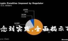 私募币投资解析：从概念到实践，全面揭示Toke